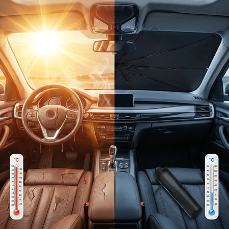 SonnenSchild PRO – Faltbarer Auto-Sonnenschutz, UV- & Hitzeschutz